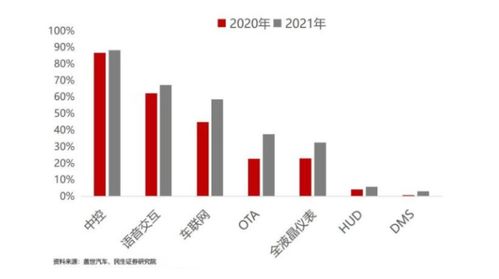 蘇州博世智能座艙技術崗面試攻略 聚焦國內貿易與技術創新